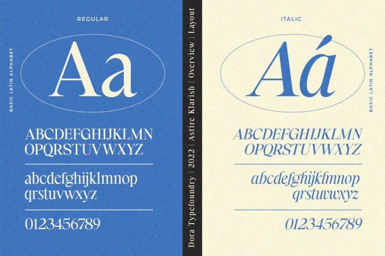 Retro Stylish Serif Family